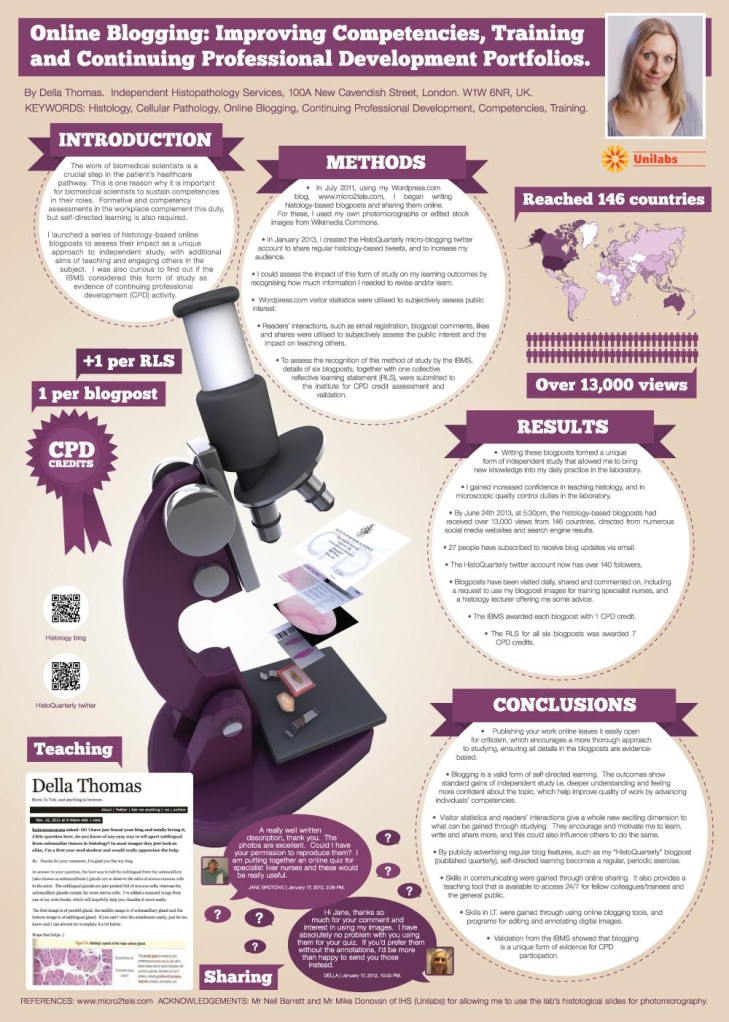 Image showing the winning poster for the Education category at the IBMS Congress.