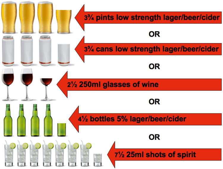 An image showing 60g of alcohol